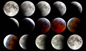 full-lunar-eclipse-progression